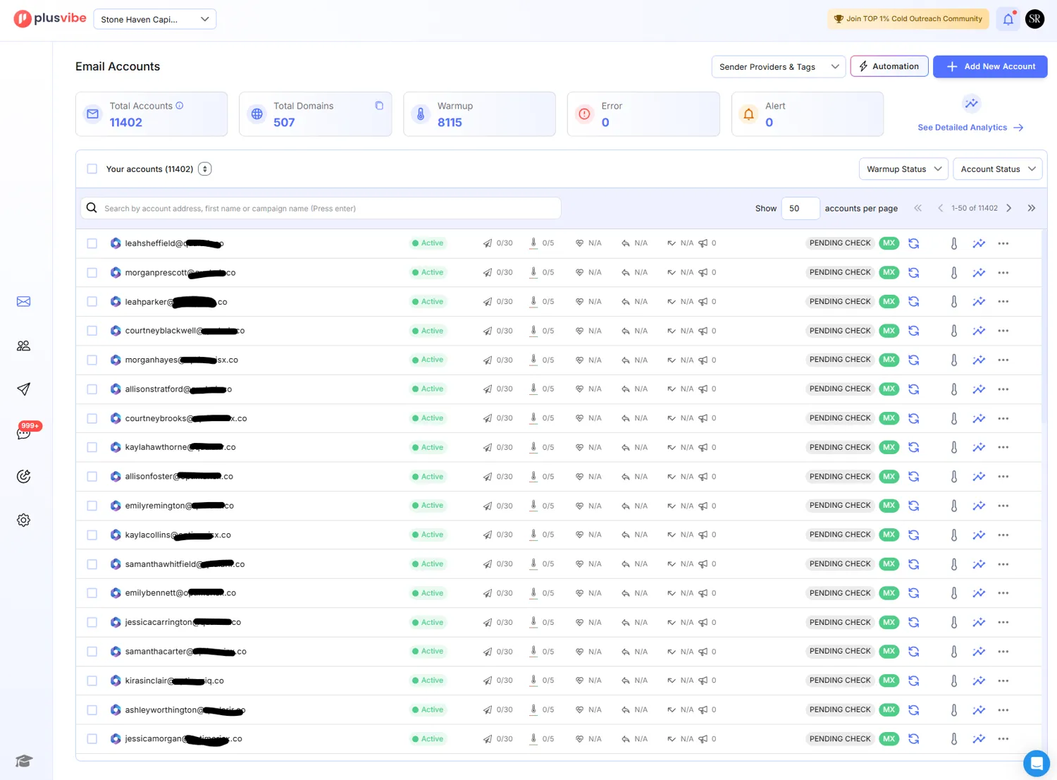 Email account dashboard showing 11,402 accounts, 507 domains and 8,115 in warm-up